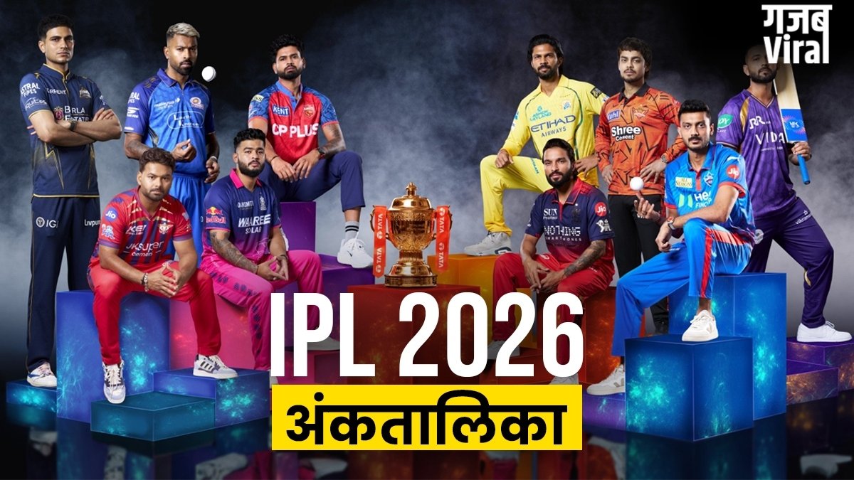 IPL 2026: पंजाब की पहली हार के बाद बदली पॉइंट्स टेबल, RR ने लगाई छलांग