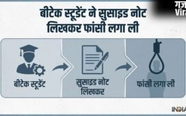 'अगले जन्म में आपका बेटा बनकर लौटूंगा', सुसाइड नोट लिख B tech स्टूडेंट ने लगा ली फांसी​