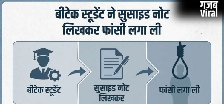 ‘अगले जन्म में आपका बेटा बनकर लौटूंगा’, सुसाइड नोट लिख B tech स्टूडेंट ने लगा ली फांसी​