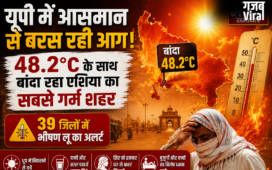 यूपी में आसमान से बरस रही आग,48.2°C के साथ बांदा रहा एशिया का सबसे गर्म शहर,39 जिलों में भीषण लू का अलर्ट