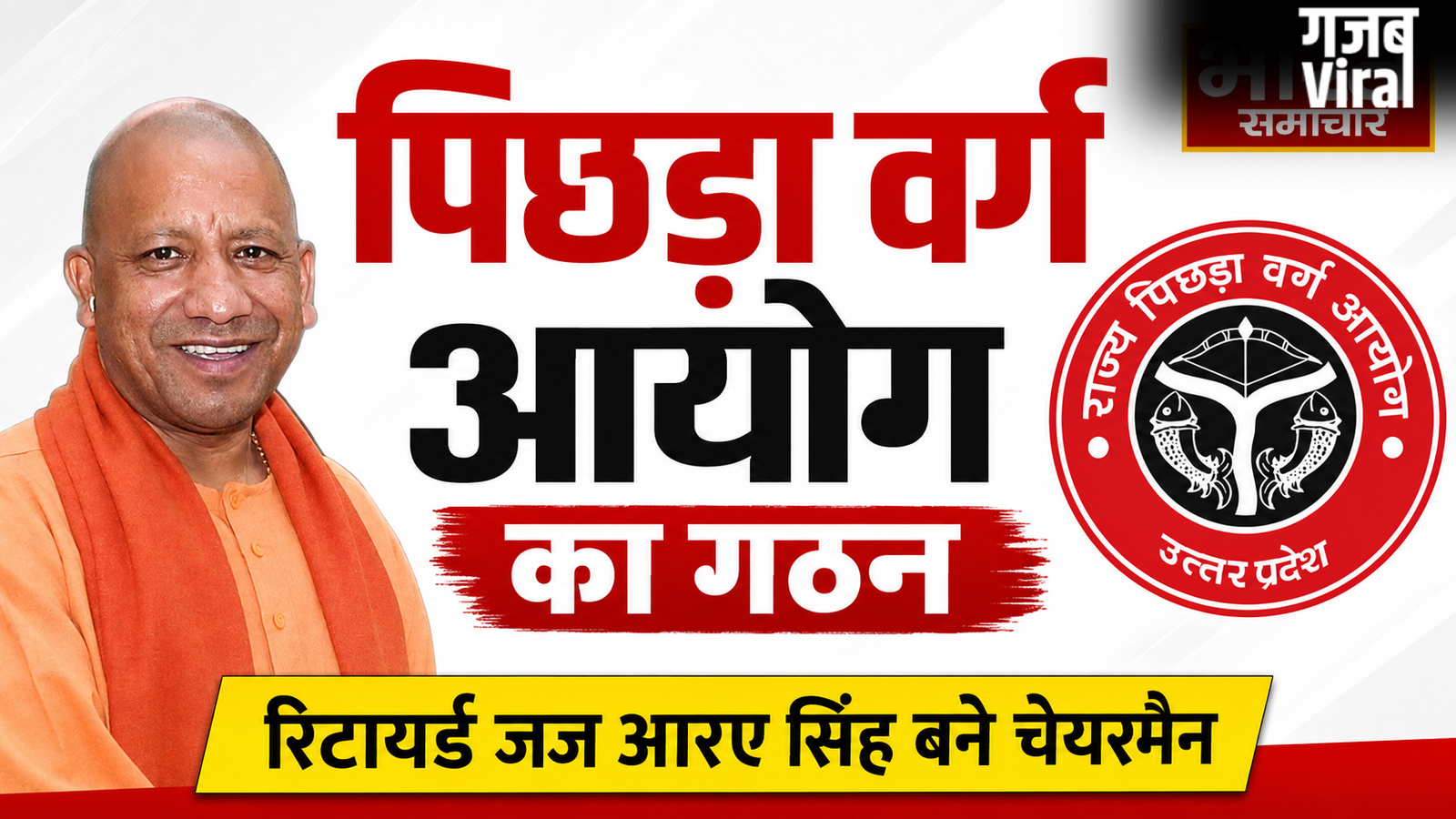 UP News : पिछड़ा वर्ग आयोग का हुआ गठन,रिटायर्ड जज आरए सिंह बने चेयरमैन,4 सदस्य भी नियुक्त​