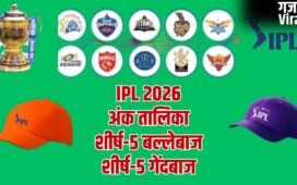 IPL 2026 Points Table: गुजरात-आरसीबी मैच के बाद अंक तालिका, यशस्वी शीर्ष पर बरकरार, भुवी का पर्पल कैप पर कब्जा