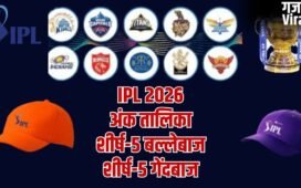 IPL 2026 Points Table: दिल्ली कैपिटल्स-चेन्नई सुपर किंग्स मैच के बाद अंक तालिका, टॉप-5 बल्लेबाज और गेंदबाज
