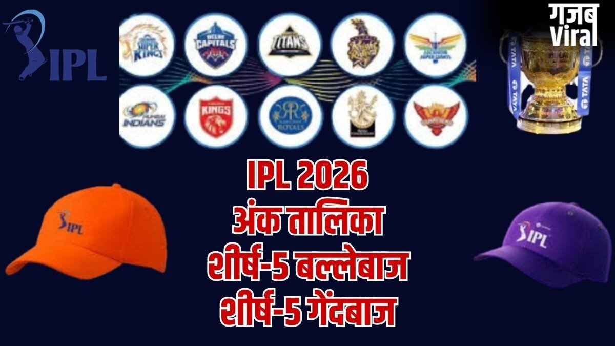 IPL 2026 Points Table: गुजरात-पंजाब मैच के बाद अंक तालिका, अभिषेक का ऑरेंज कैप पर कब्जा, भुवी की बादशाहत कायम