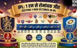 IPL में 16 बार सिर्फ एक रन से जीतीं 10 टीमें, RCB-MI संयुक्त रूप से नंबर-1, ये है पूरी लिस्ट​