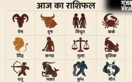 Horoscope 08 May 2026 Aaj Ka Rashifal: सभी 12 राशियों का कैसा रहेगा आज का दिन, पढ़ें आज का राशिफल​