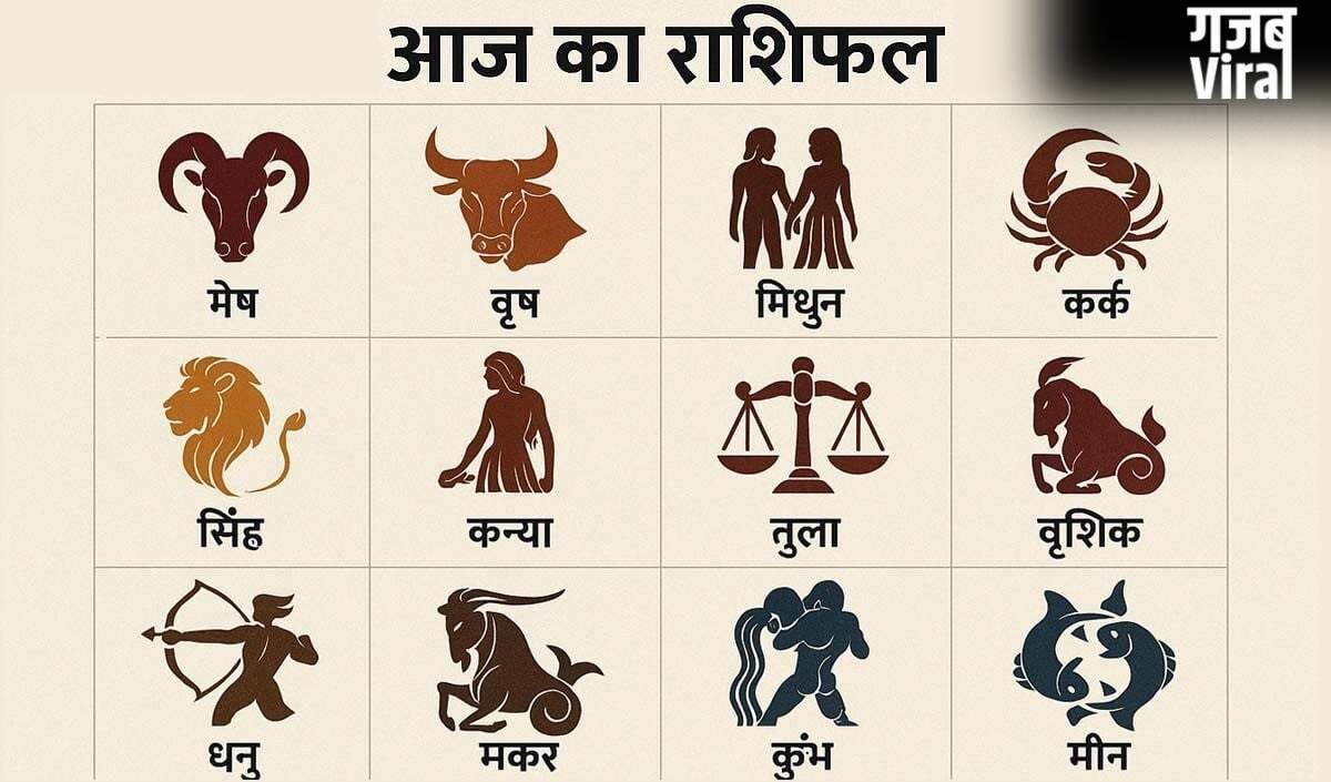 Horoscope 08 May 2026 Aaj Ka Rashifal: सभी 12 राशियों का कैसा रहेगा आज का दिन, पढ़ें आज का राशिफल​