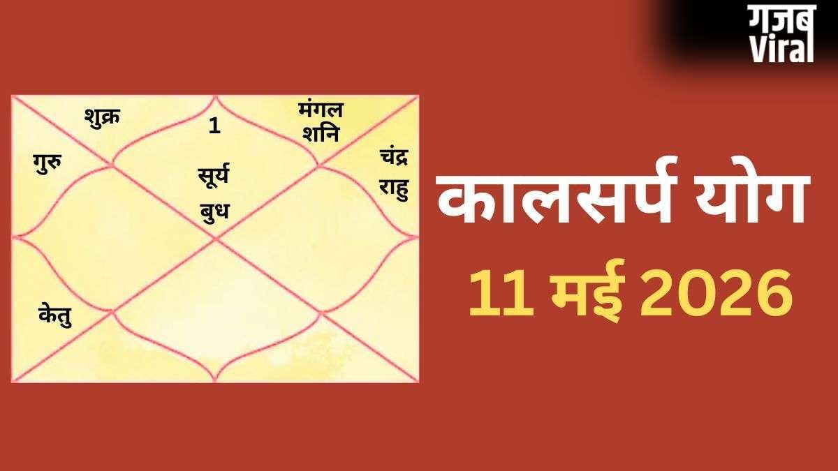Kalsarp Yog: 11 मई को बनेगा घातक कालसर्प योग, कर्क-कुंभ सहित 4 राशियों के जीवन में बढ़ेगा संघर्ष