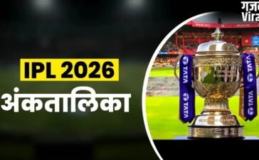 IPL Points Table: गुजरात को हराकर KKR ने बढ़ाई कई टीमों की टेंशन, प्लेऑफ की जंग हुई और रोमांचक​