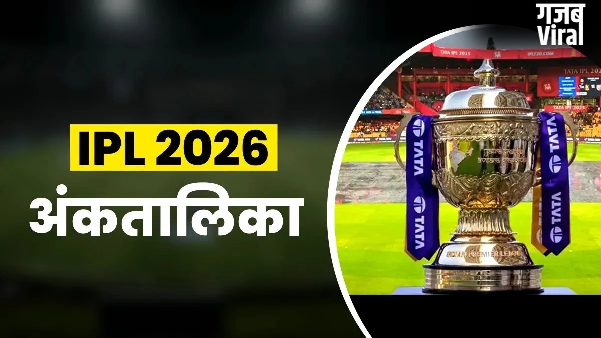 IPL Points Table: गुजरात को हराकर KKR ने बढ़ाई कई टीमों की टेंशन, प्लेऑफ की जंग हुई और रोमांचक​