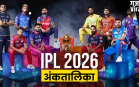 IPL Points Table: एलएसजी की जीत ने फंसा दिए प्लेऑफ के समीकरण, टॉप 4 के ये हैं समीकरण​