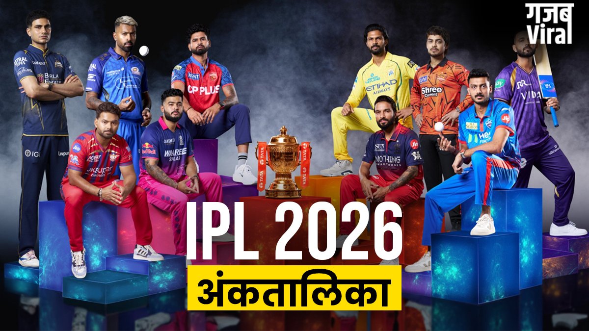 IPL Points Table: एलएसजी की जीत ने फंसा दिए प्लेऑफ के समीकरण, टॉप 4 के ये हैं समीकरण​
