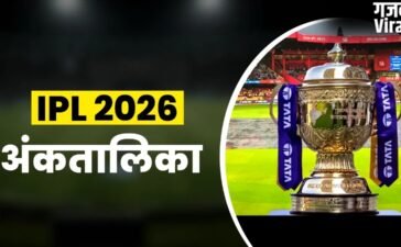 IPL Points Table: सीएसके ने मुंबई को मात देकर प्लेऑफ में पहुंचने की उम्मीदों को रखा जिंदा, बाकी टीमों का ऐसा है हाल