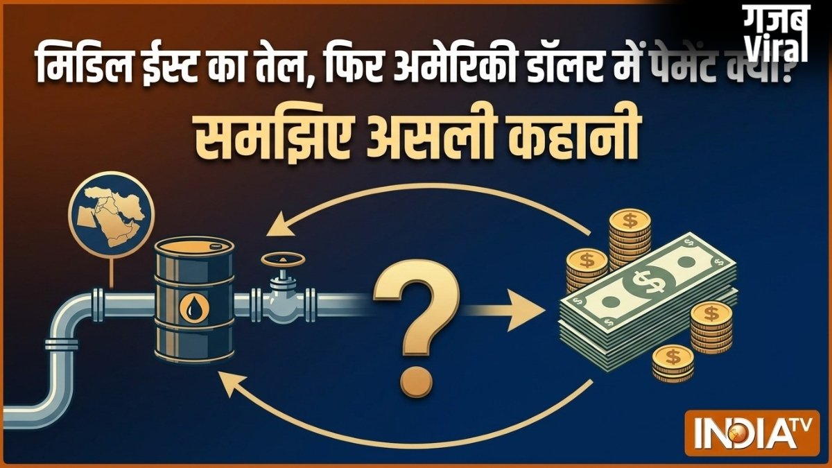 जब भी कोई देश मिडिल ईस्ट से तेल खरीदता है तो पेमेंट अमेरिकी डॉलर में ही क्यों होती है? समझिए इसके पीछे की वजह​