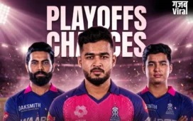 गुजरात से मिली शर्मनाक हार के बाद अब कैसे प्लेऑफ में जा सकती है Rajasthan Royals, ये है समीकरण​