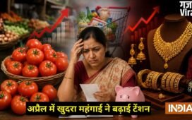 महंगाई का नया झटका: टमाटर ने बिगाड़ा रसोई का बजट, तो ज्वेलरी के दामों ने उड़ाईं नींद; अप्रैल में 3.48% खुदरा महंगाई​