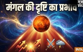 Mangal Ki Drishti: 21 जून तक कर्क, वृश्चिक सहित 3 राशियों पर है मंगल की दृष्टि का प्रभाव, जानें शुभ-अशुभ प्रभाव​