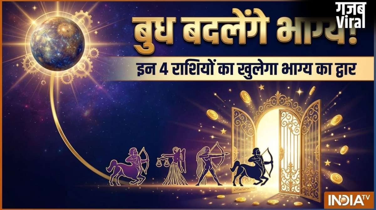 धन के देवता कुबेर की दिशा में प्रवेश करेंगे बुध, इन 4 राशियों का बदलेगा भाग्य, करियर और कारोबार में मिलेगी तरक्की