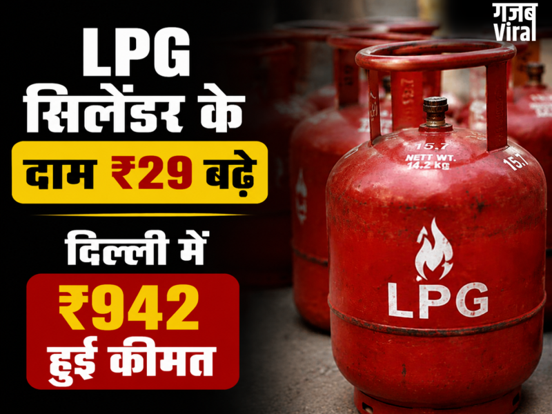 महंगाई का झटका घरेलू LPG सिलेंडर के दाम ₹29 बढ़े, दिल्ली में ₹942 हुई कीमत, देखें अपने शहर के नए रेट्स​