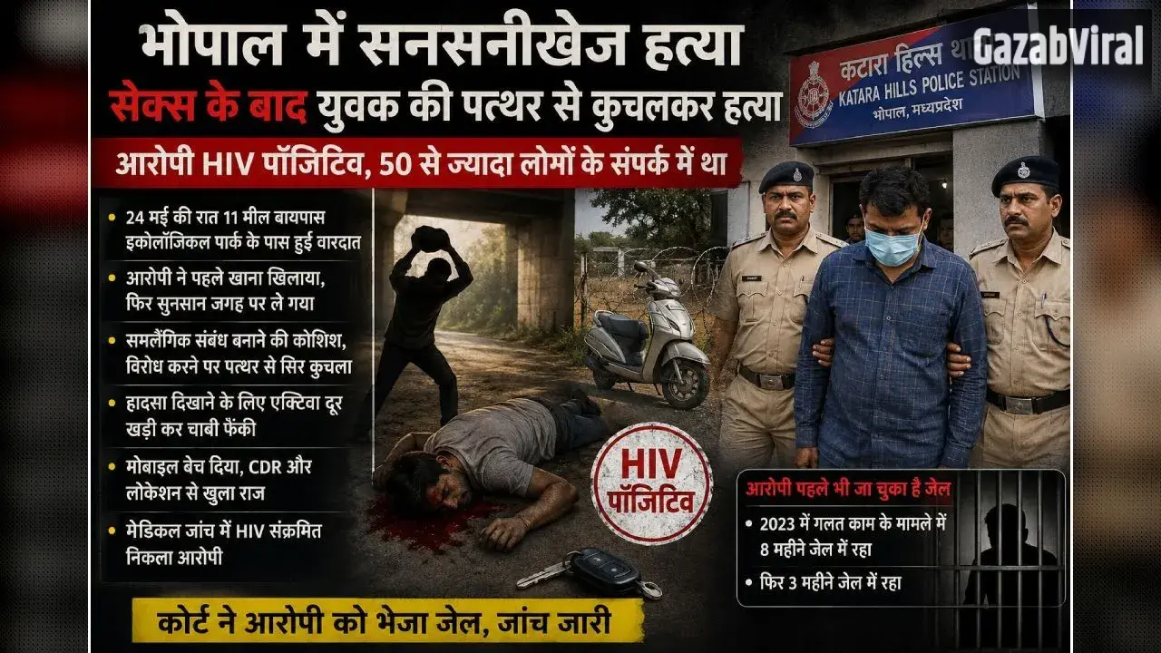 पहले बात करता, फिर खाना खिलाता; भोपाल में HIV पॉजिटिव साइको का था लोगों को संक्रमित करने का प्लान, एक की हत्या​