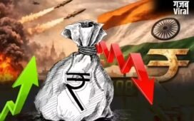 RBI की पॉलिसी घोषणा से शेयर बाजार फ्लैट, टाइटन और इटनरल उछले​