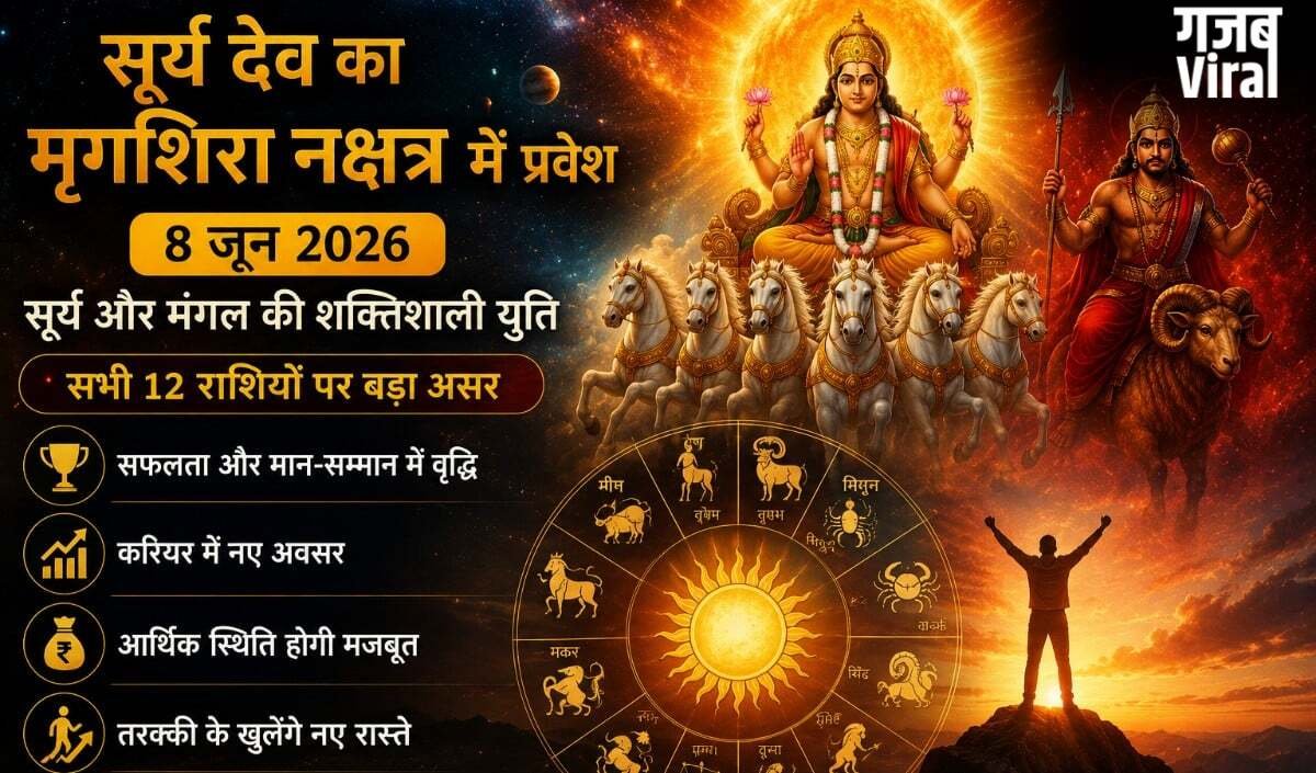 Sun Transit in Mrigashira: 8 जून से 6 राशियों पर सूर्य देव होंगे मेहरबान, ये 3 राशियां रहें सावधान​