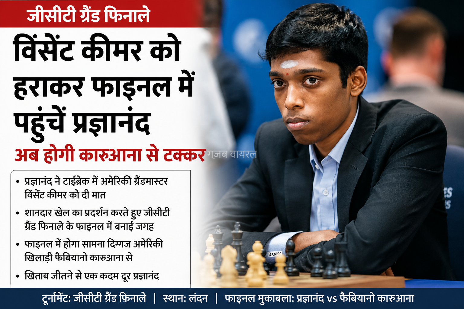 विंसेंट कीमर को हराकर फाइनल में पहुंचे प्रज्ञानंद