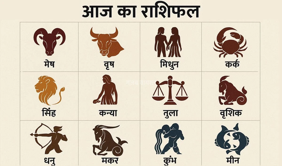 Horoscope 06 August 2026 Aaj Ka Rashifal: सभी 12 राशियों का कैसा रहेगा आज का दिन, पढ़ें आज का राशिफल​