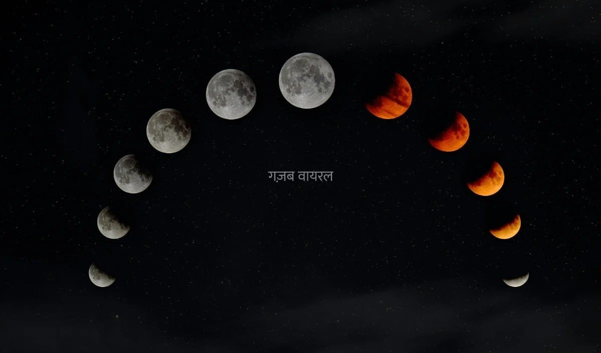 Raksha Bandhan पर साल का आखिरी Chandra Grahan, जानें 12 Zodiac Signs पर कैसा होगा ज्योतिषीय Impact​