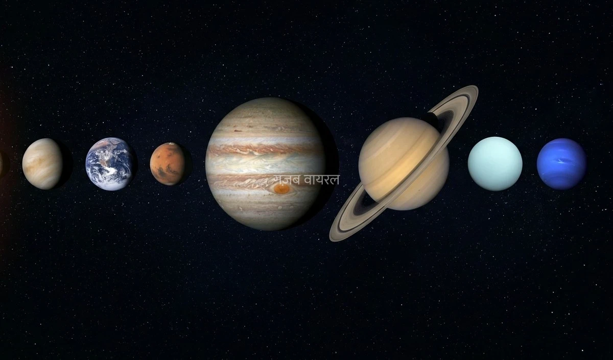Astrology Tips: आपकी ये Bad Habits बिगाड़ सकती हैं Planets की चाल, जानें जीवन पर होने वाले Negative Effects​