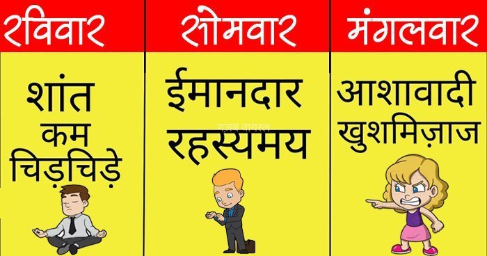 जन्म के दिन से जानिए कैसी है आपकी पर्सनेलिटी दूसरों के राज भी जान सकते हैं आप