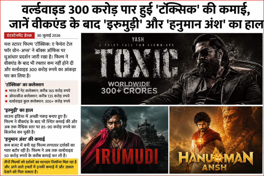 ‘टॉक्सिक’ ने दुनियाभर में पार किया 300 करोड़ का आंकड़ा​