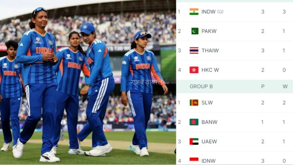Asia Cup 2026 Points Table: भारत से मिली हार के बाद मुसीबत में पाकिस्तान, सेमीफाइनल से बाहर होने का मंडरा रहा खतरा​